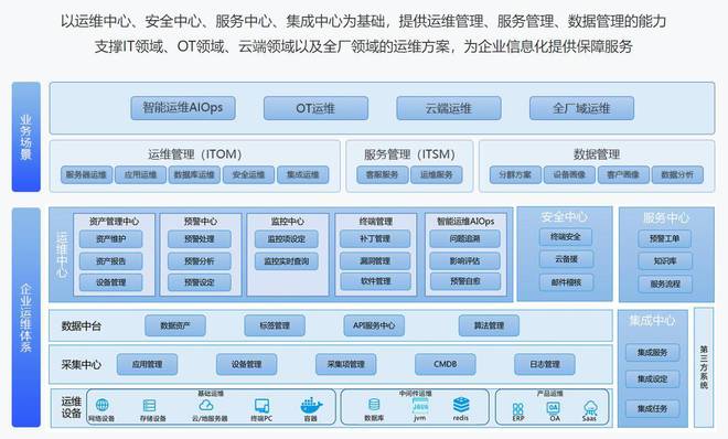 鼎捷软件股份携诸多新产品亮相2023世亚软博会，夯实企业数字化转型基石